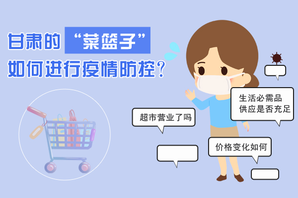 一圖讀懂|甘肅的“菜籃子”如何進行疫情防控？