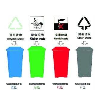 蘭州市今年計劃實(shí)現(xiàn)城區(qū)54個街道垃圾分類100%覆蓋