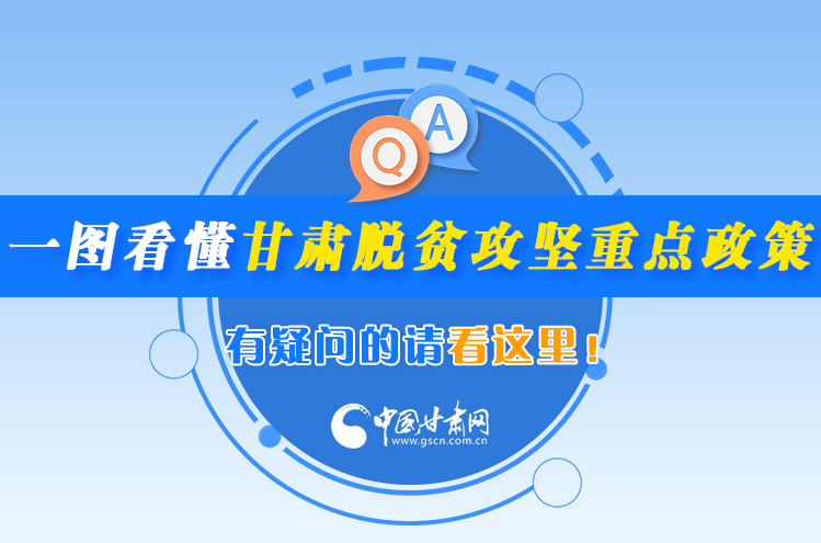一圖看懂甘肅脫貧攻堅重點政策，有疑問的請看這里！