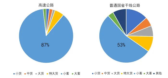 2020年國慶、中秋雙節(jié)甘肅省公路出行指南