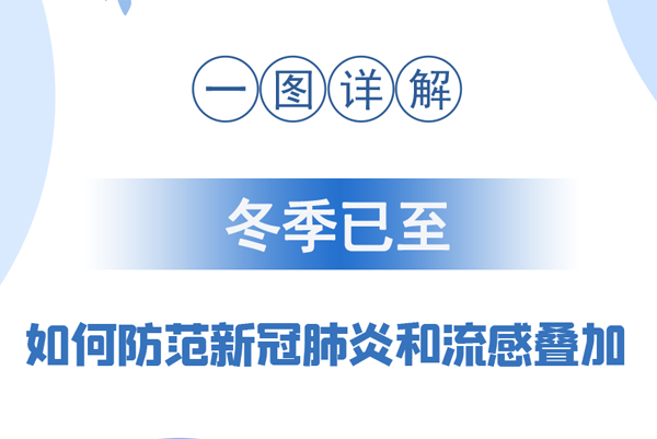 【甘快看·圖解】冬季已至 如何防范新冠肺炎和流感疊加？