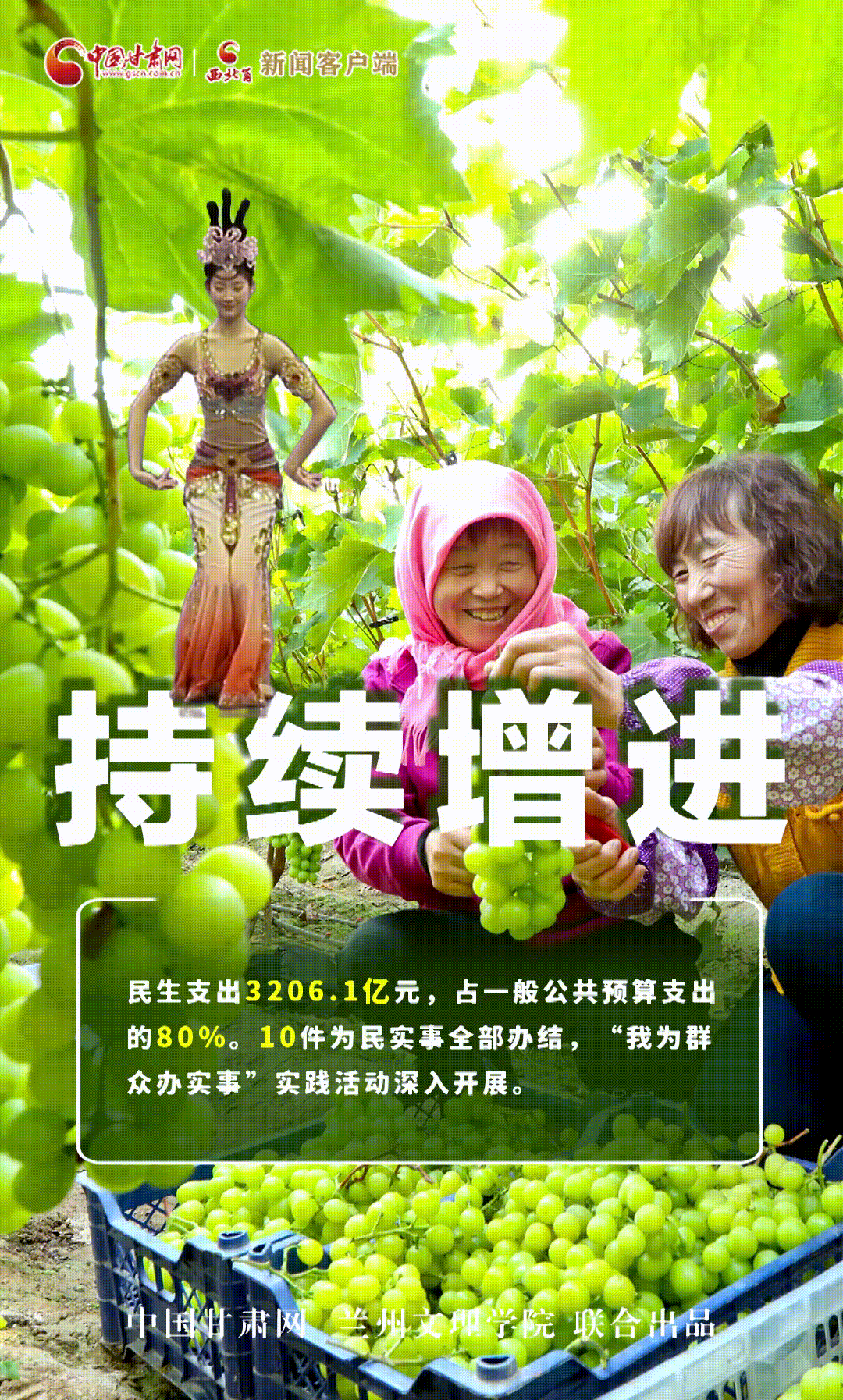 【2022甘肅兩會·躍見報(bào)告④】藏在“飛天舞步”里的“幸福甘肅”