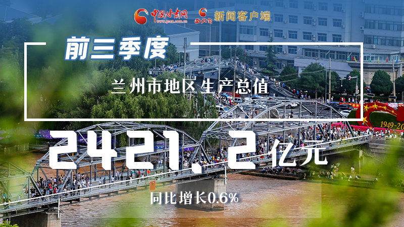 海報(bào)|穩(wěn)中有進(jìn)，蘭州市前三季度進(jìn)度條這樣刷新！