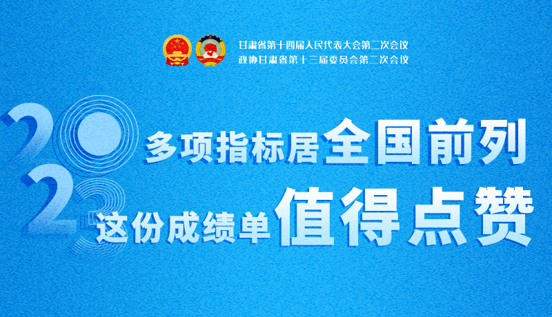 【聚焦2024甘肅兩會】3D海報|多項指標居全國前列！甘肅這份成績單值得點贊