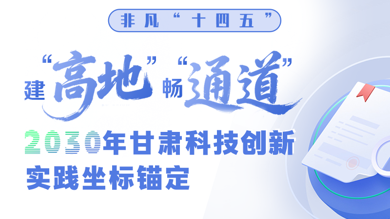 非凡“十四五” | 建“高地” 暢“通道” 2030年甘肅科技創(chuàng)新實(shí)踐坐標(biāo)錨定